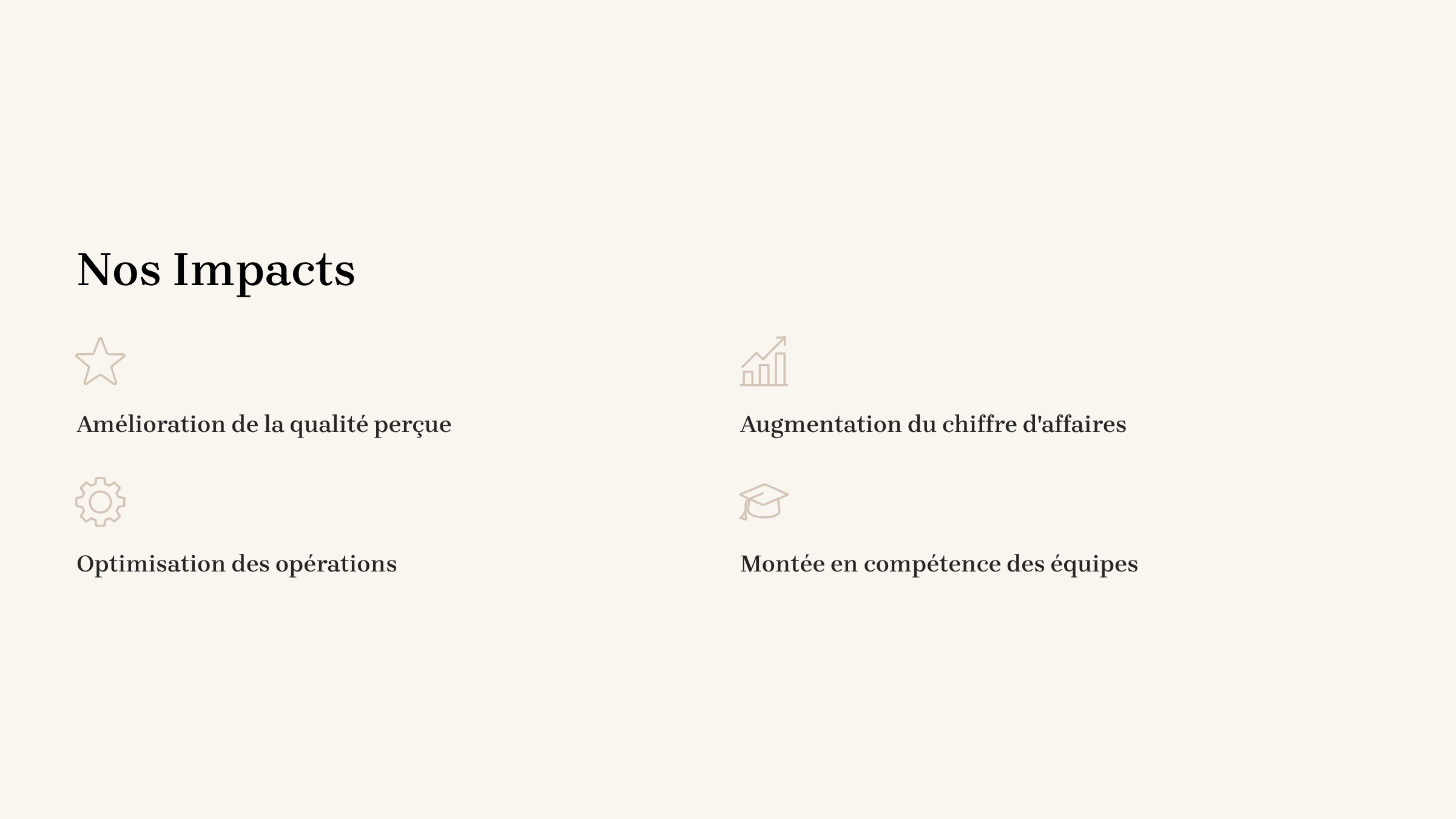 Présentation illustrant les impacts d'une organisation : amélioration de la qualité perçue, augmentation du chiffre d'affaires, optimisation des opérations et montée en compétence des équipes, avec des icônes correspondantes.
