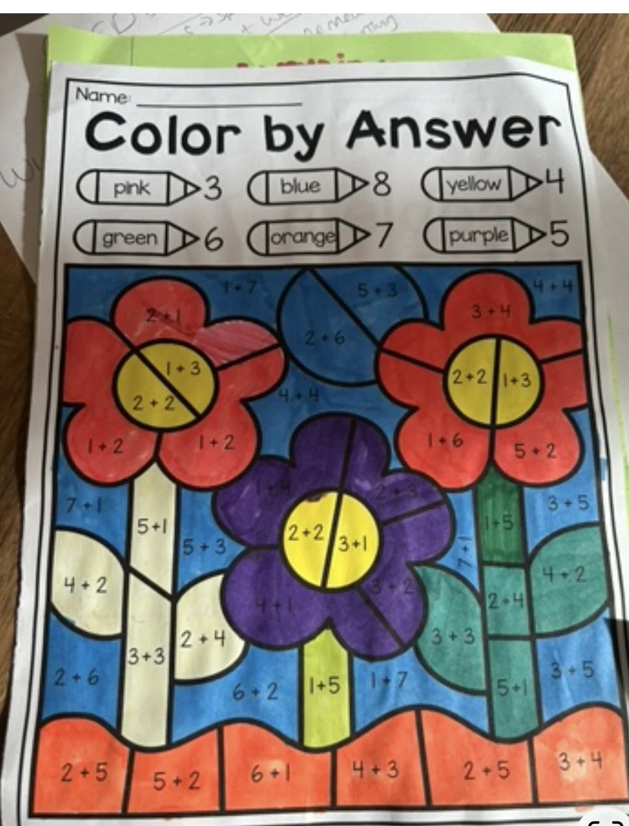 A children's color-by-answer worksheet featuring a large flower with numbered sections, each containing simple addition math problems, and color key at the top.
