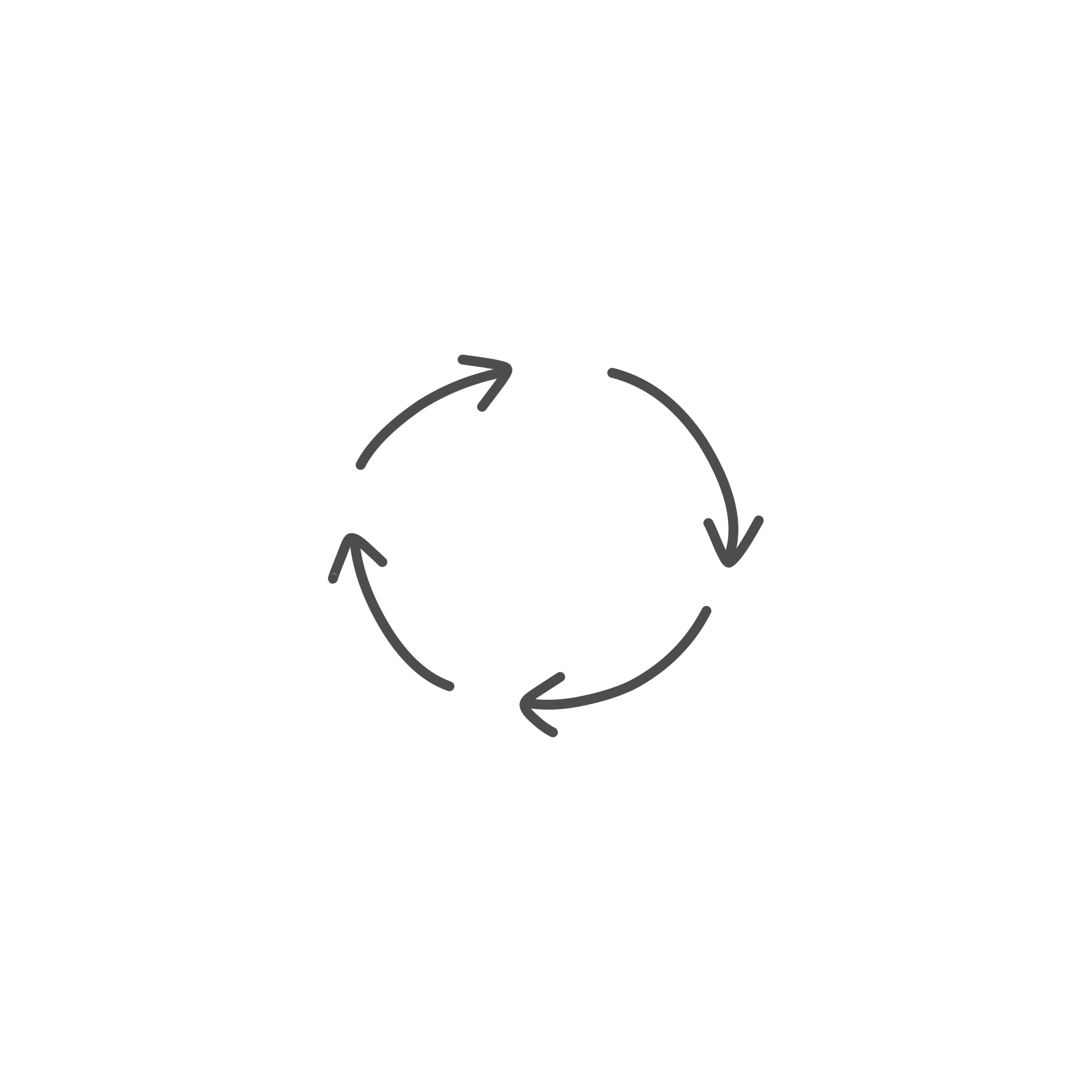 A diagram showing a circular process with arrows indicating a flow, and two arrows pointing towards each other, suggesting a cyclical or iterative process.
