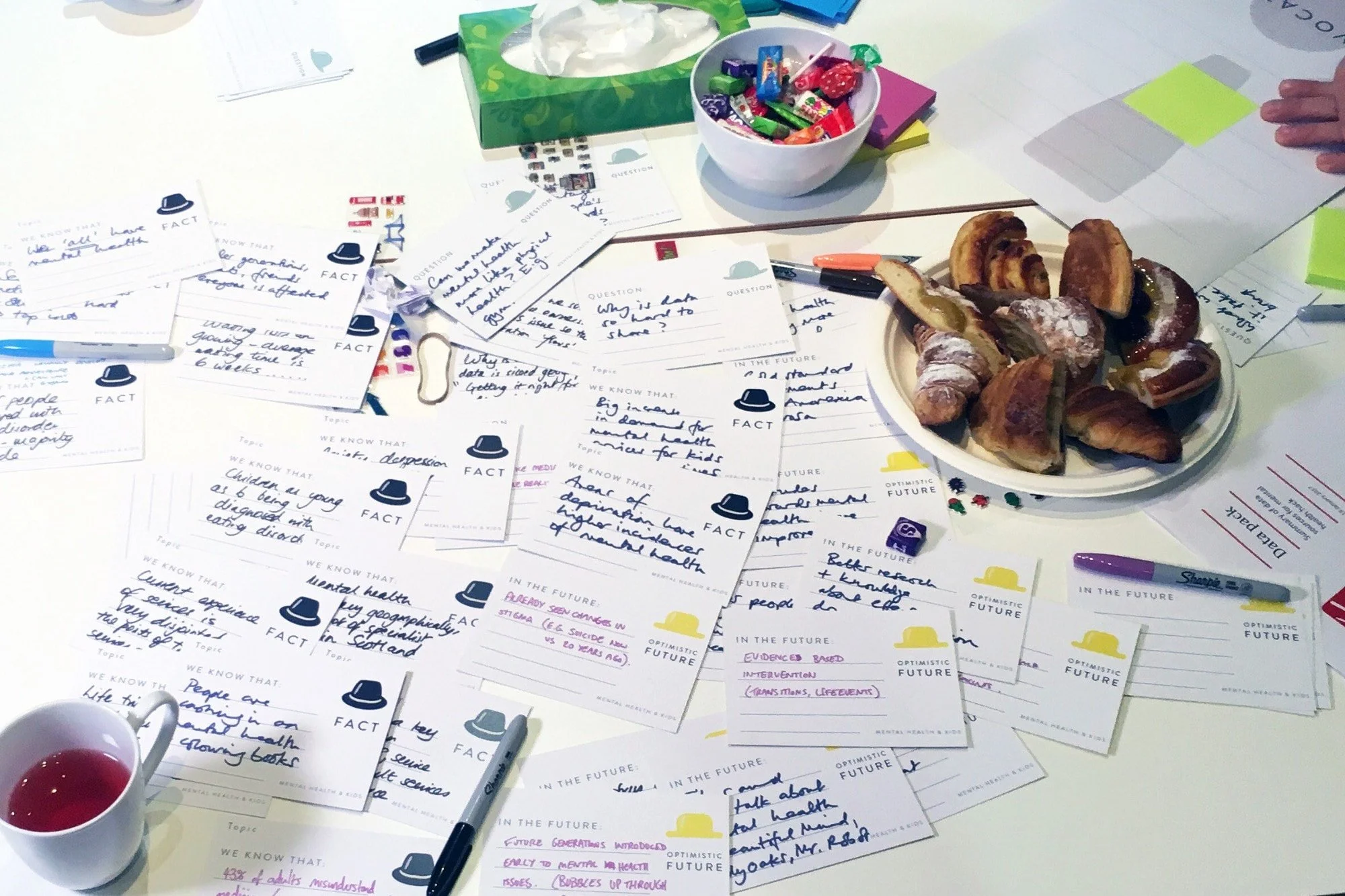 The 5 elements of a brilliant design sprint