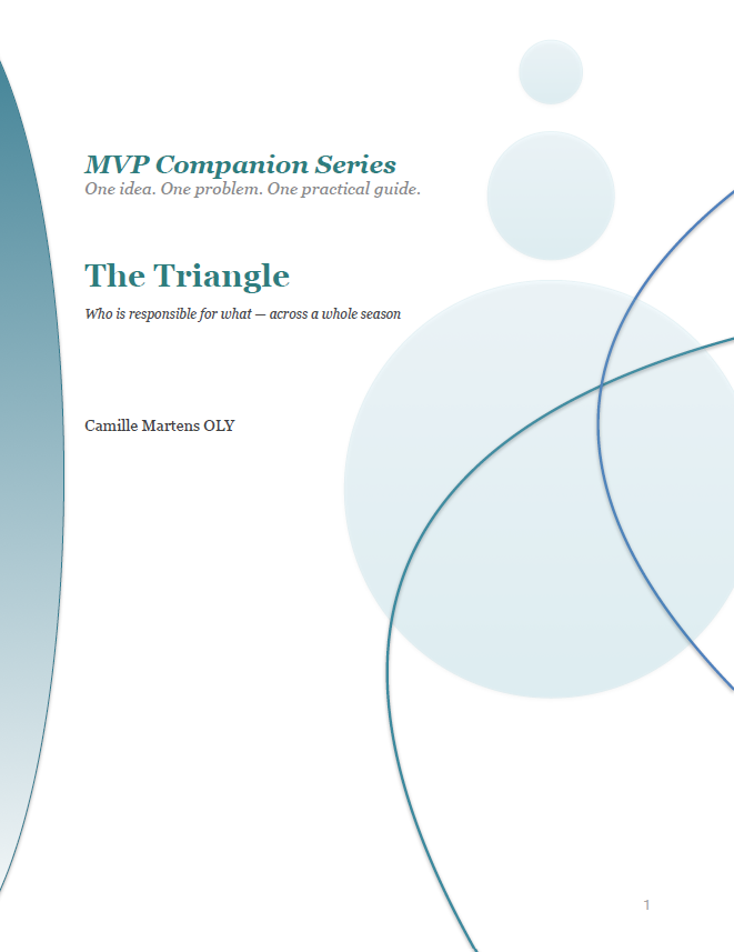 05 The Triangle - MVP Companion Series