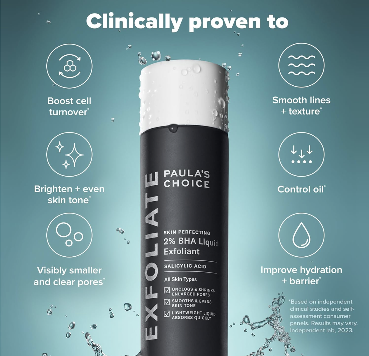 A skincare product called exfoliate by Paula's Choice, featuring a black and white bottle with water droplets, surrounded by icons and text highlighting benefits like boosting cell turnover, brightening skin tone, reducing pores, smoothing lines, controlling oil, and improving hydration.