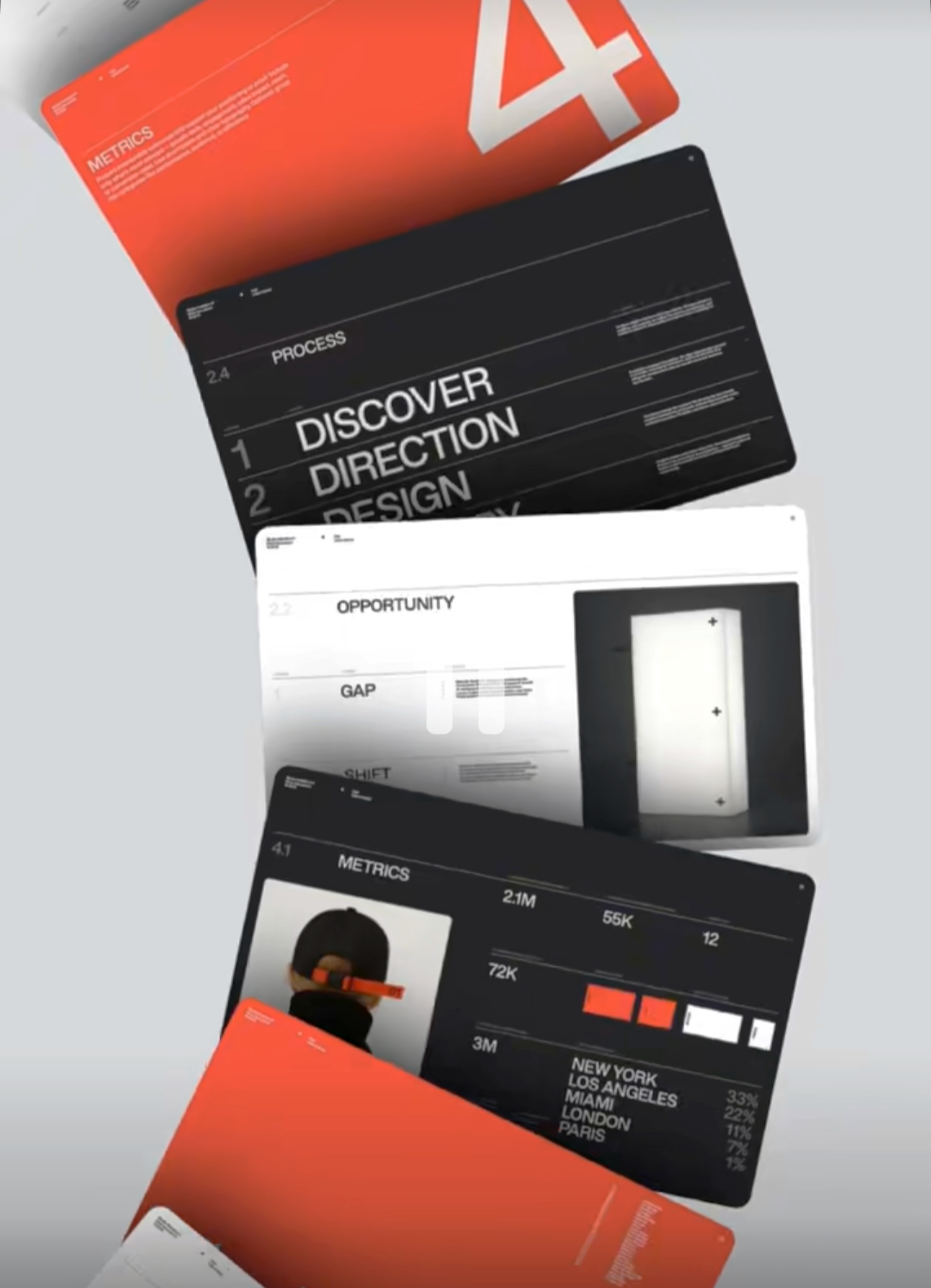 A digital graphic presenting various analytics and metrics, including process steps like discover, direction, and design, along with a section showing metrics such as user statistics and geographic locations, all with a red and black color scheme.