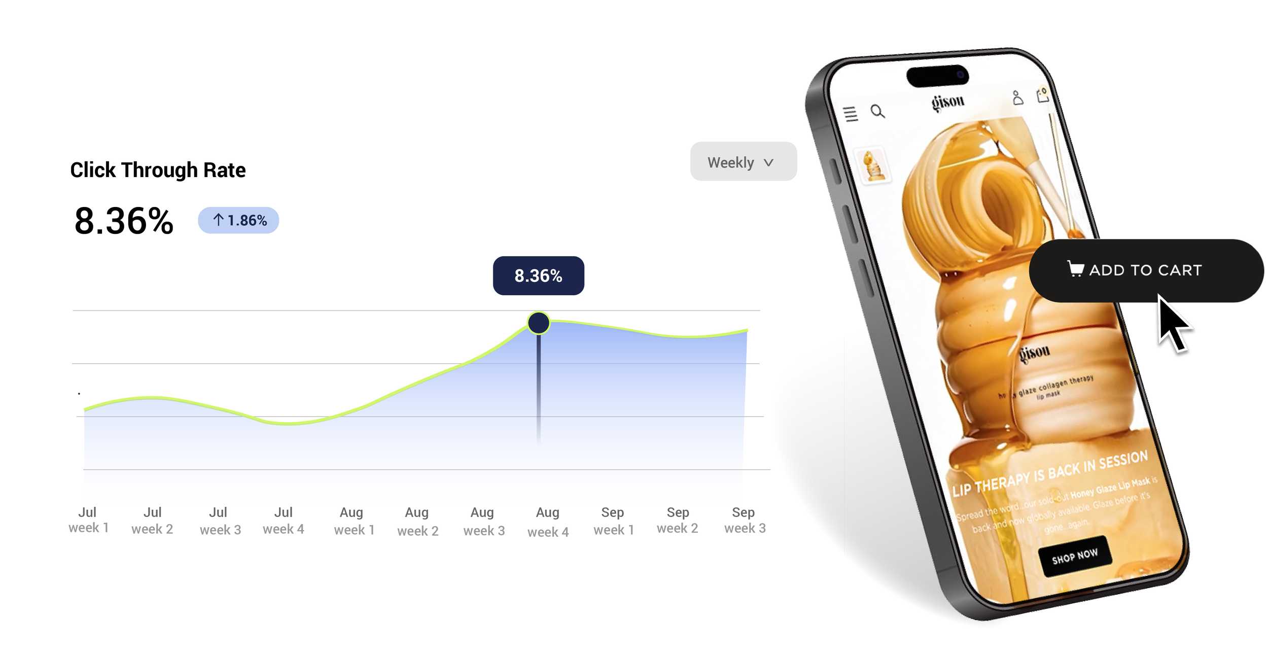 Image of a email design mock up on a mobile phone with a performance dashboard showing growth.