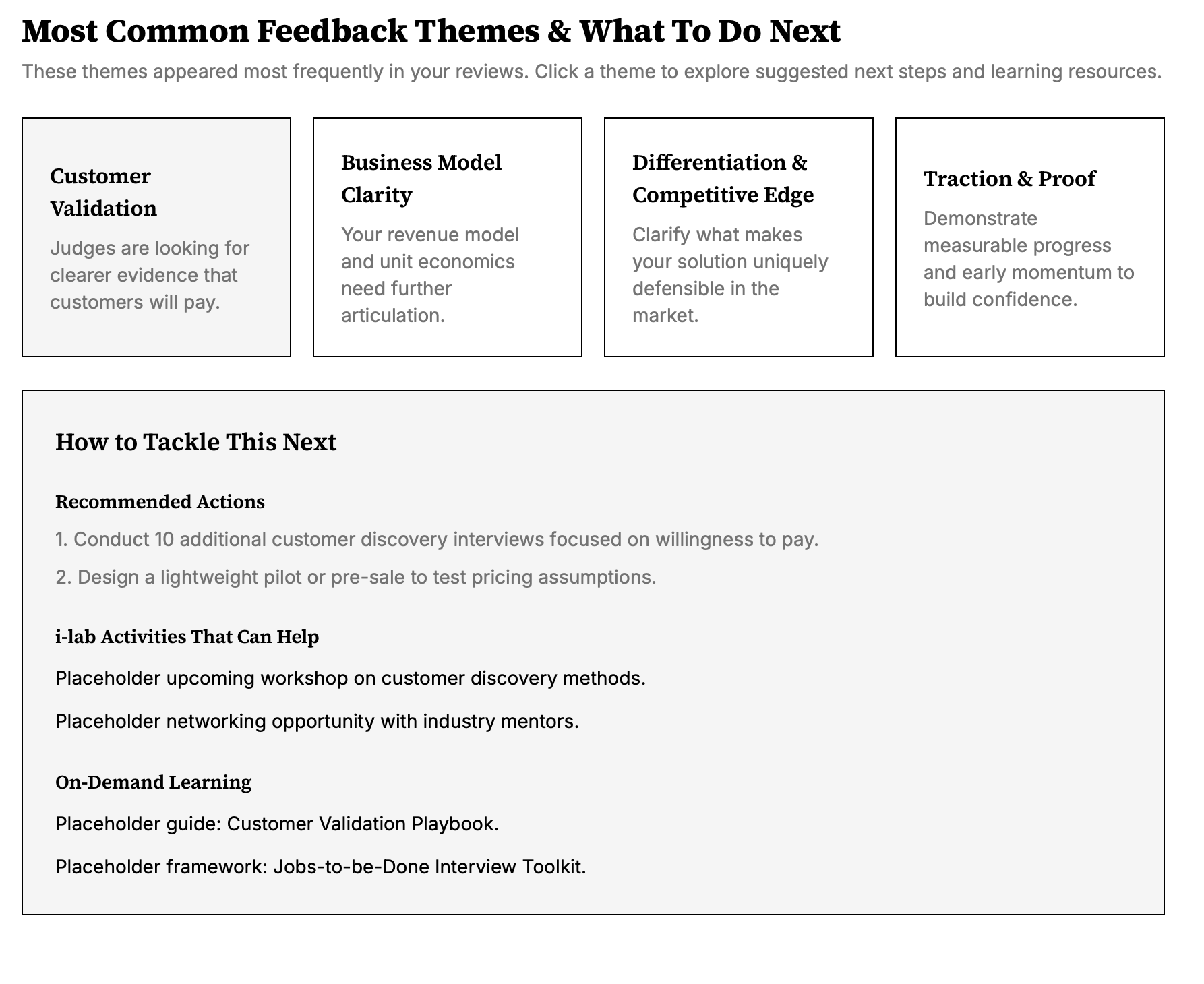 Core themes from feedback are pulled out and identified so that founders can see their own ventures in the feedback. Then we provide specific actions and resources that will help them make the progress they want to see. 