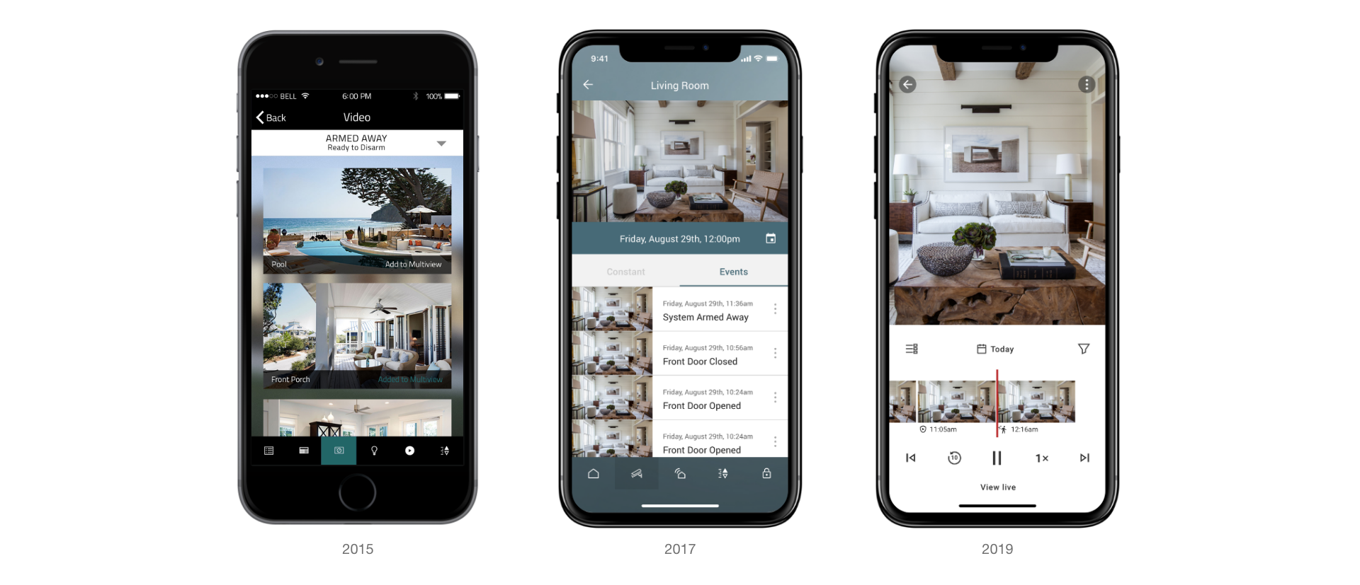 evolution of smartlink's video page