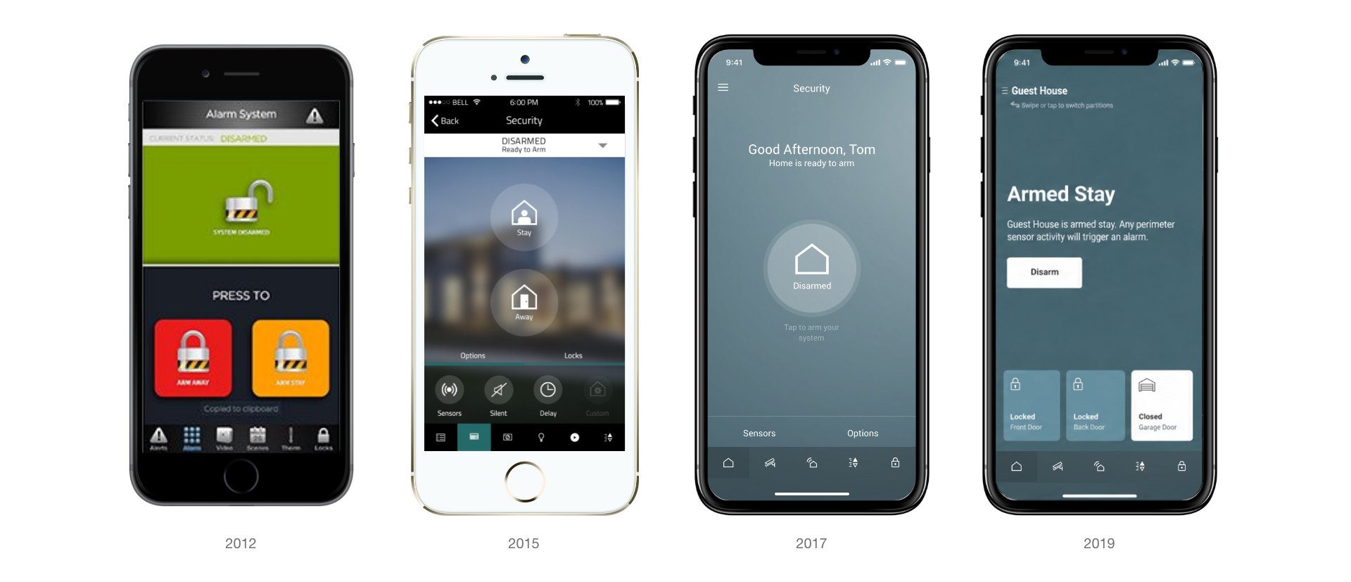 evolution of smartlink's security page