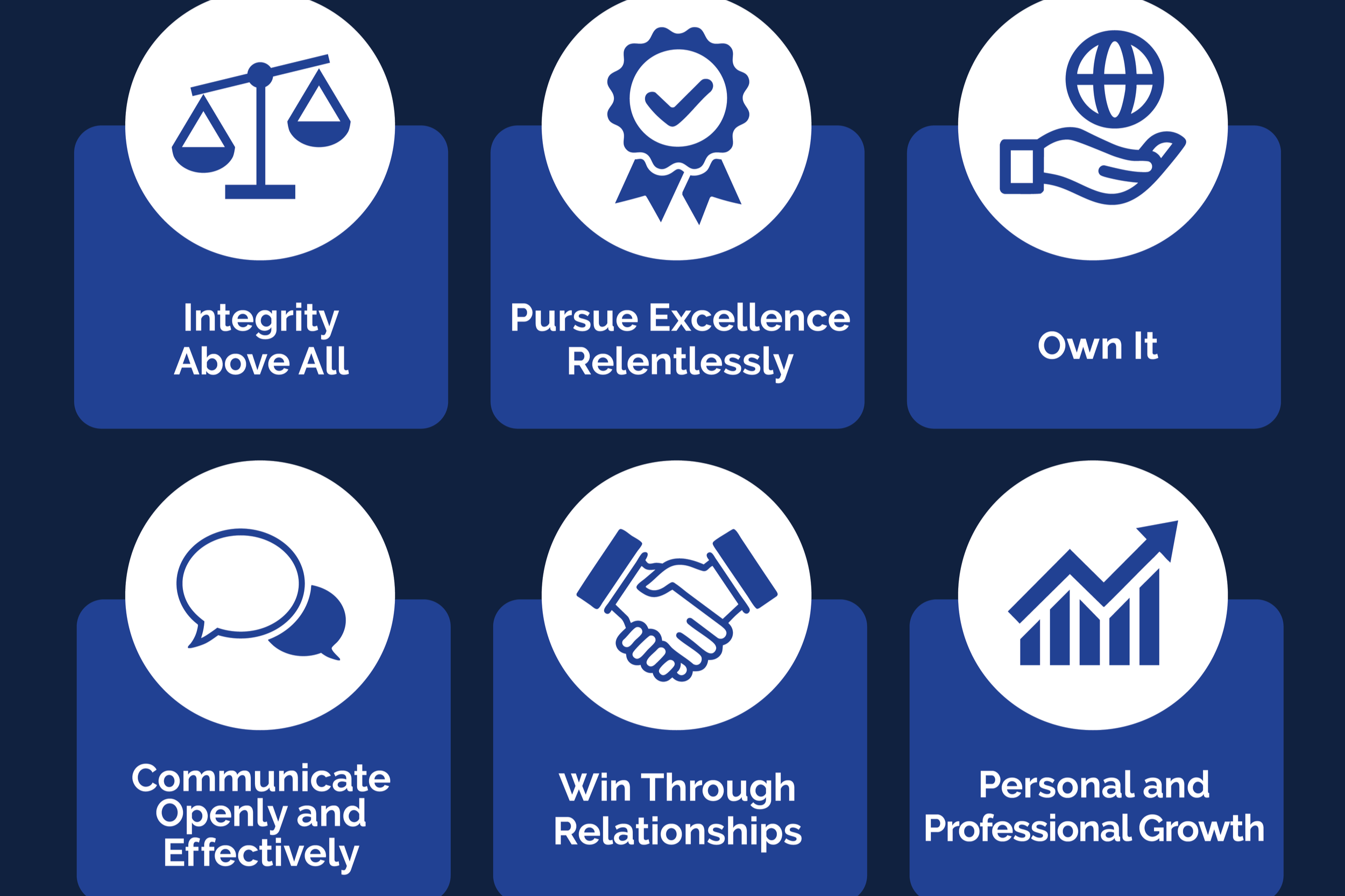 CSL Materials Launches Core Values Initiative