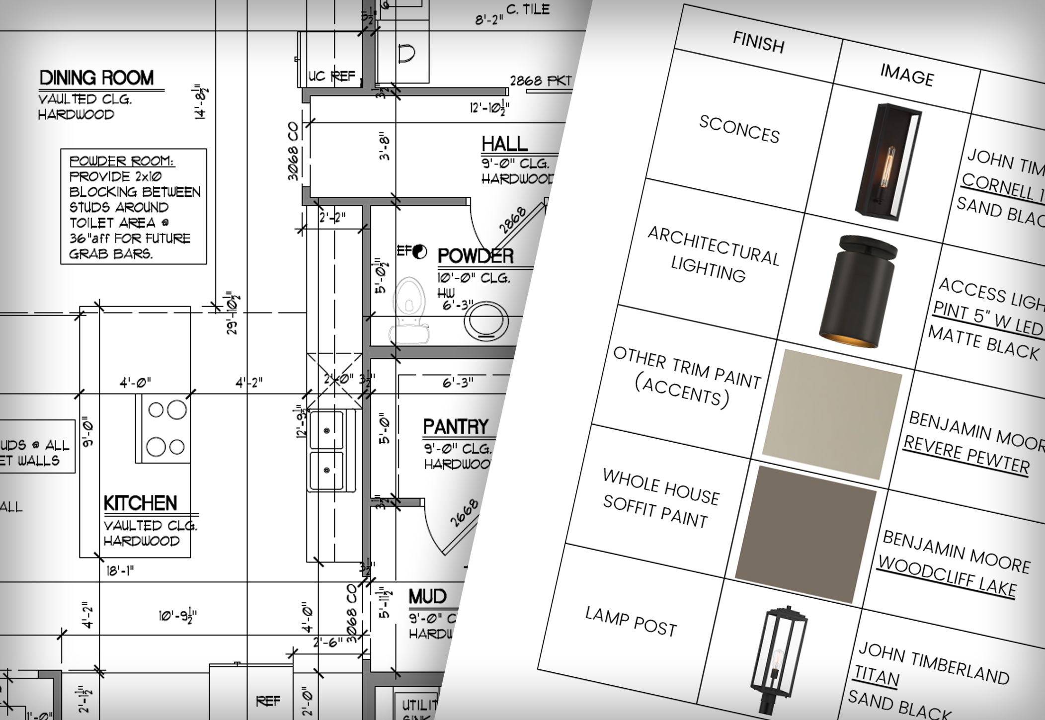 Custom home pre-construction plans and selections board by Shade Tree Homes