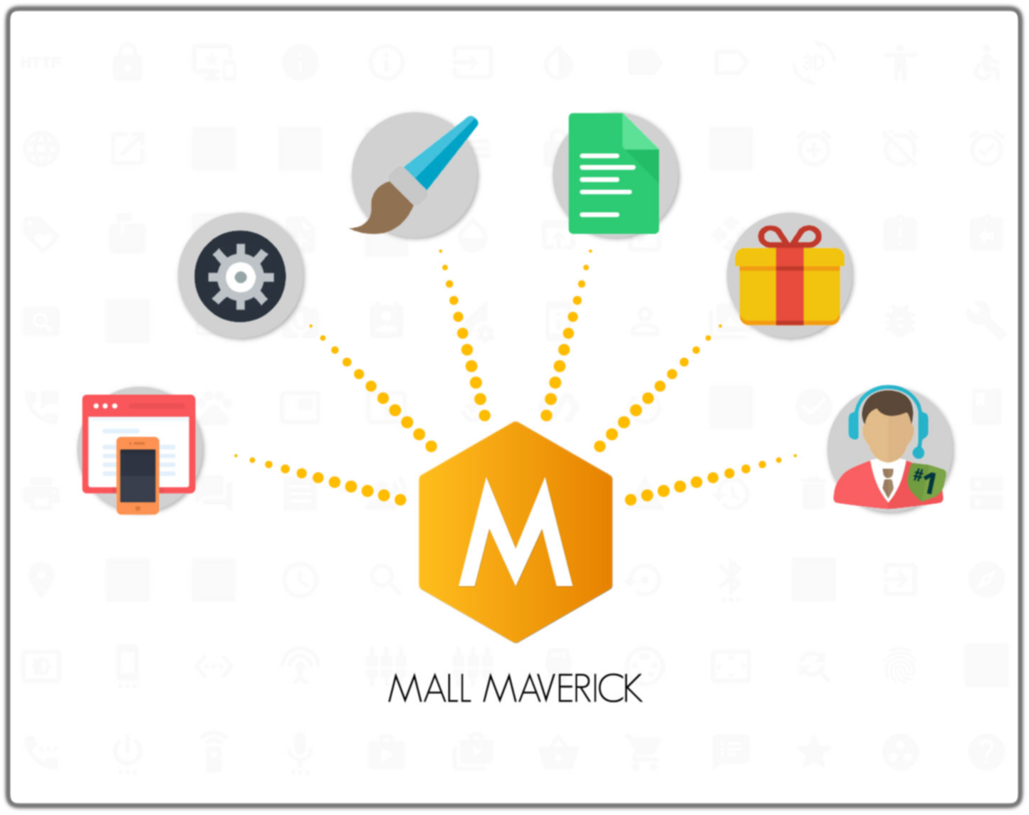 Illustration of Mall Maverick with connected icons representing technology, design, documents, gifts, customer service, web browsing, gear, and editing.