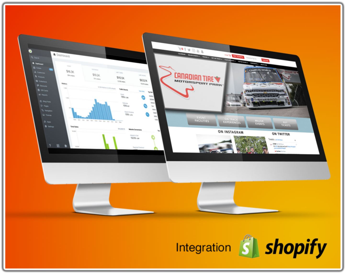 Two computer monitors showing dashboard analytics and a website for Canadian Tire Motorsport Park on an orange background with the Shopify logo and the word "Integration" at the bottom.
