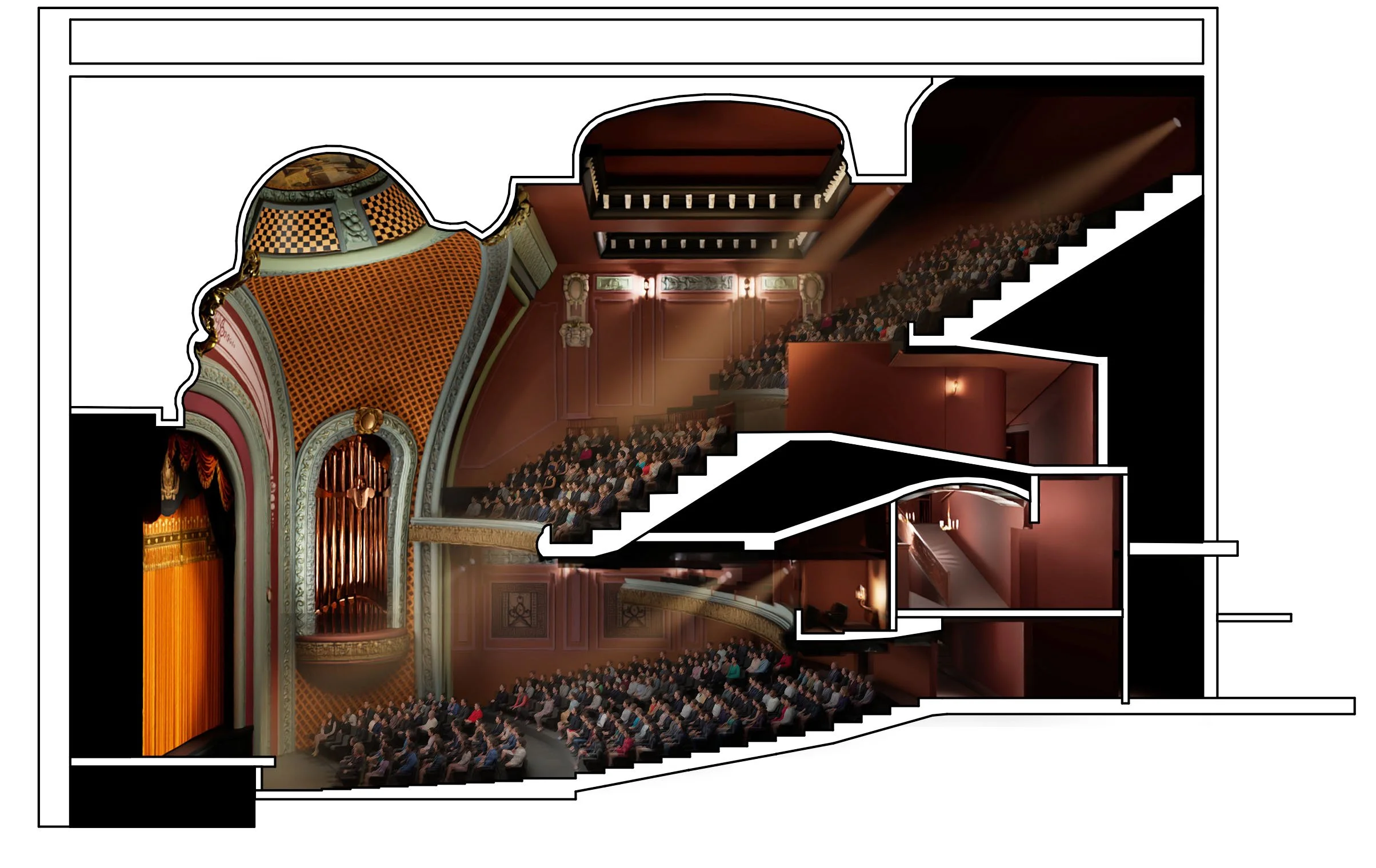 Cross-section of a theater auditorium with red walls, an ornate ceiling, a stage with yellow curtains, and multiple rows of audience seating.