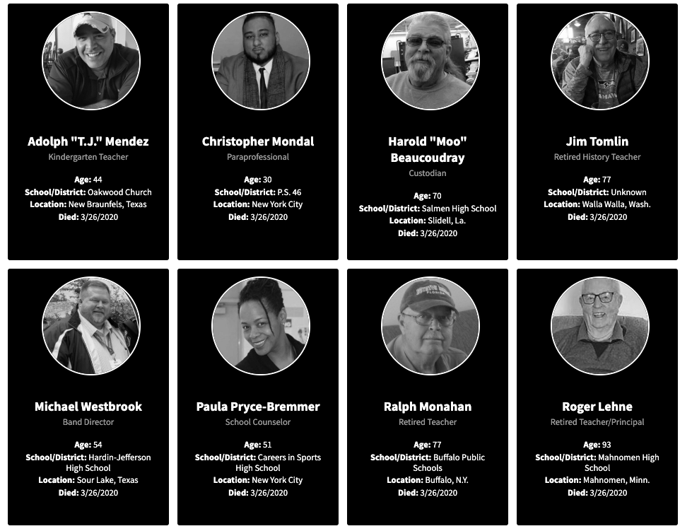 Grid of eight black-and-white portraits of people with their names, roles, ages, school or district affiliations, locations, and dates of death, all on black backgrounds with white text.
