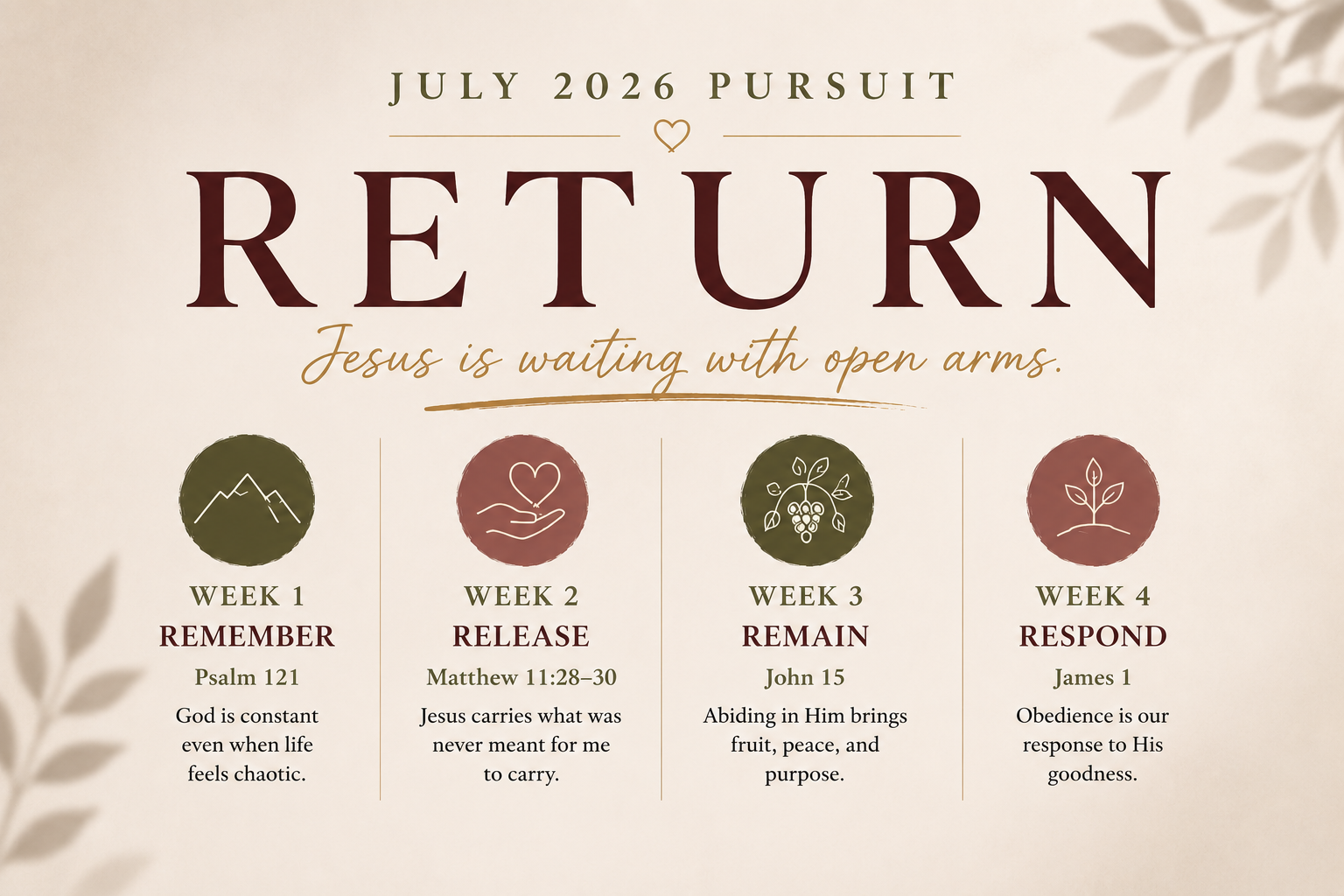 July: RETURN Series