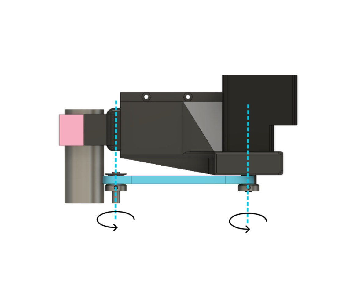 EPR Signal Optimization