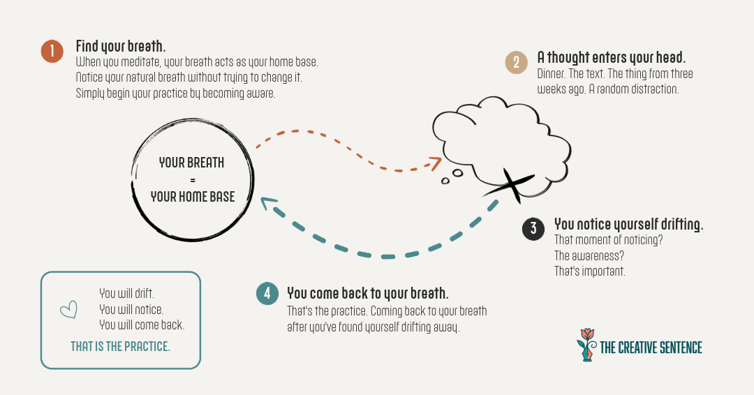 How to Meditate When You Think You Can’t.