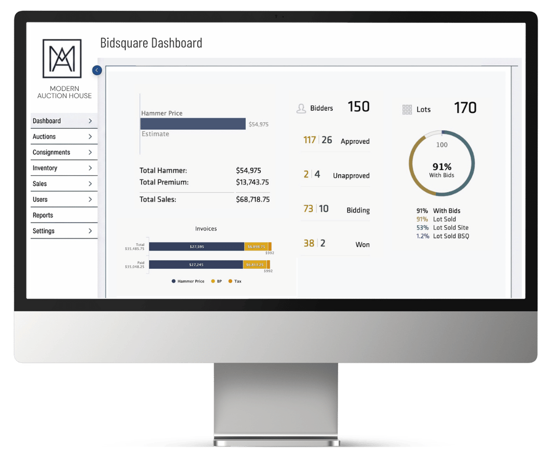 Bidsquare auction dashboard displayed on a desktop monitor, showing hammer price, bidders, lots, invoices, sales totals, and bidding statistics.