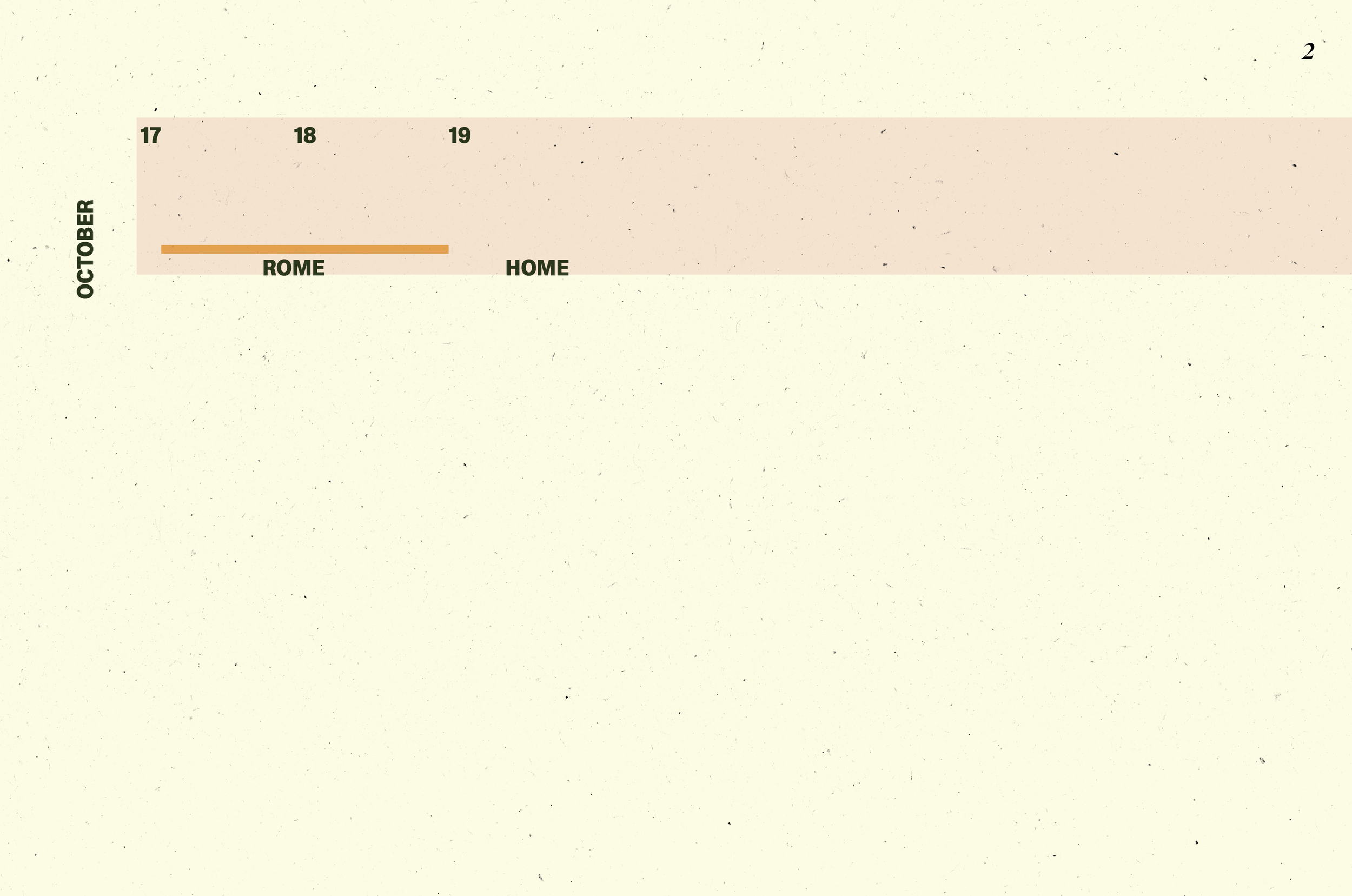 Travel Itinerary Book- Client Info Redacted for Privacy