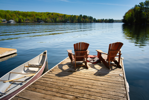 Protect Your Lake Estate Lifestyle&nbsp;