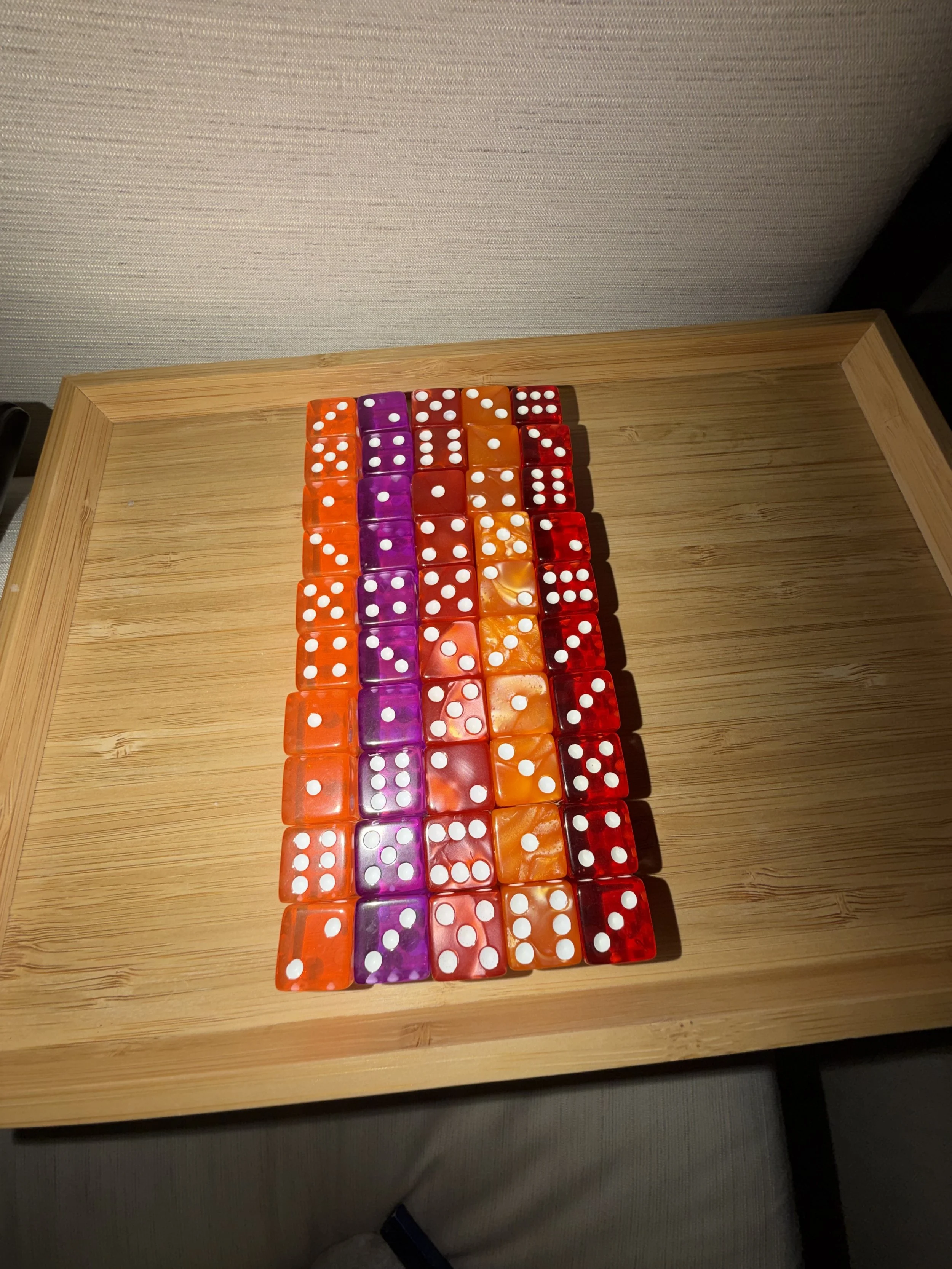 Dice Trinket Tray
