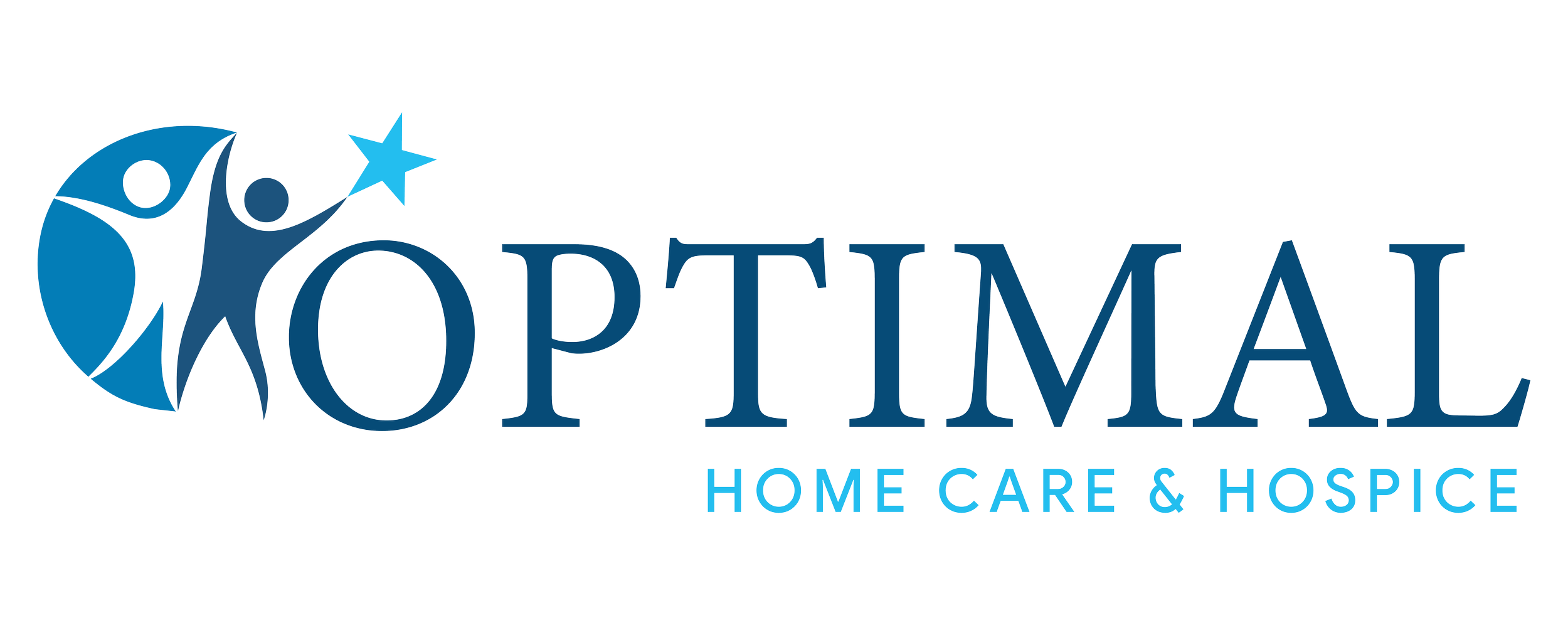 Optimal Home Care