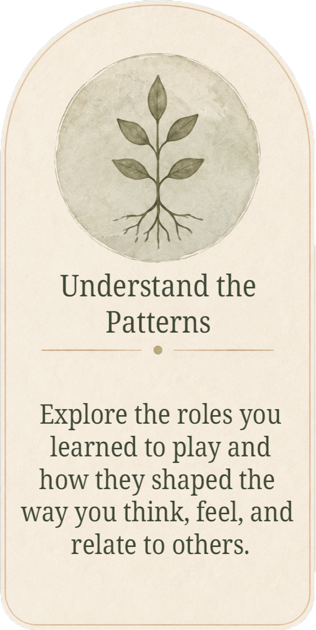 A graphic with a botanical illustration of a plant with roots, surrounded by text that says "Understand the Patterns" and an explanation about exploring learned roles and how they influence thinking, feeling, and relating to others.
