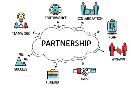 Tangent - Partnership  Equation Image
