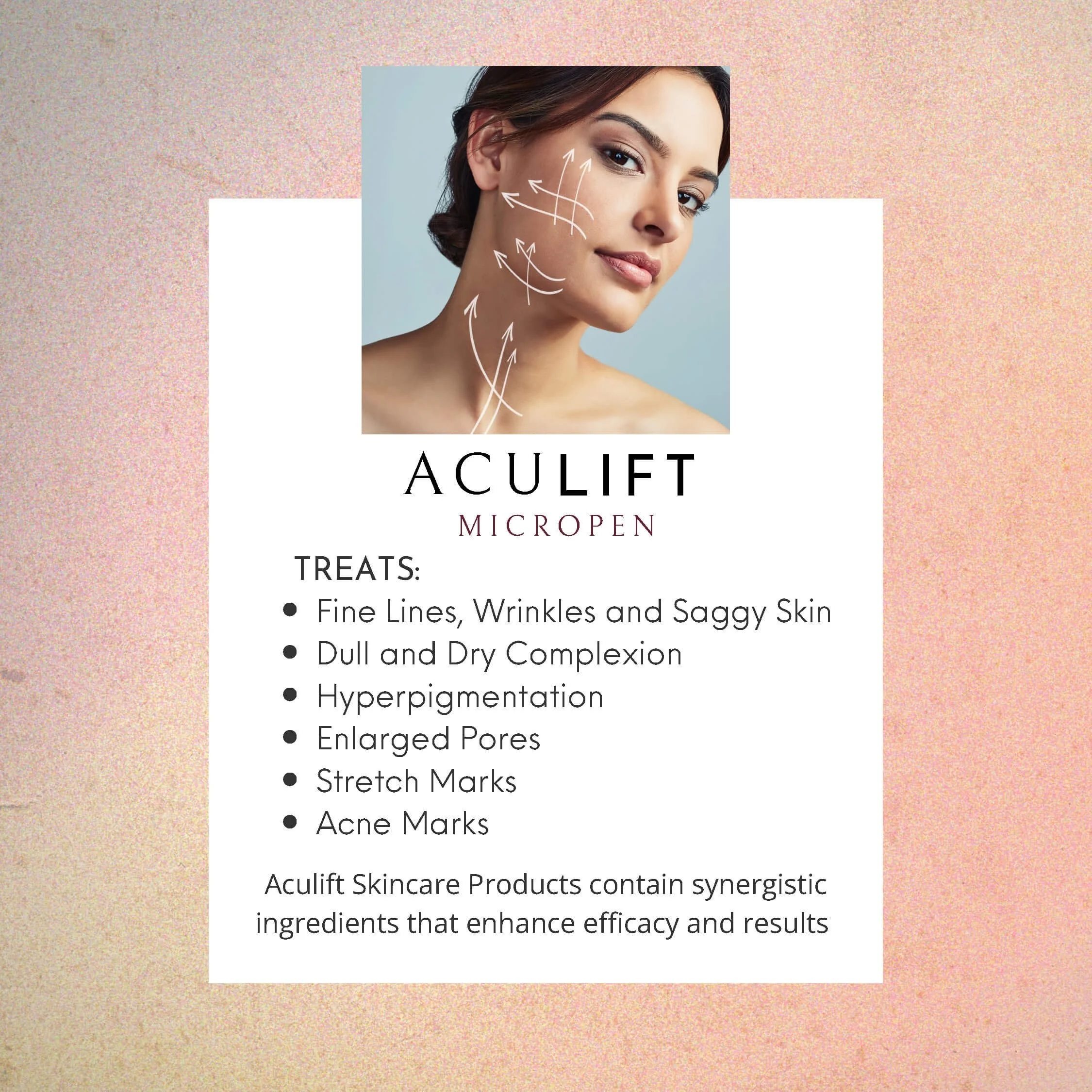 Aculift Micropen and what it treats