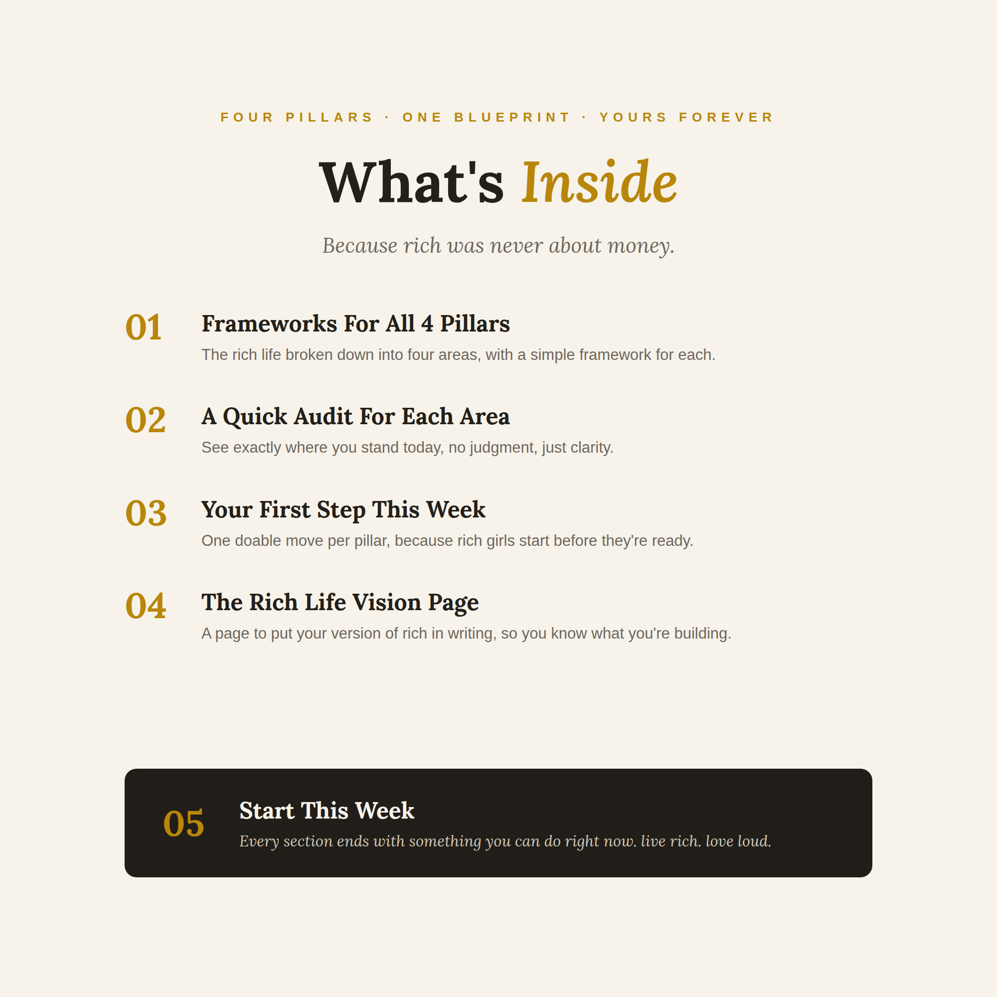 RichGirlStarterGuide WhatsInside Square.png