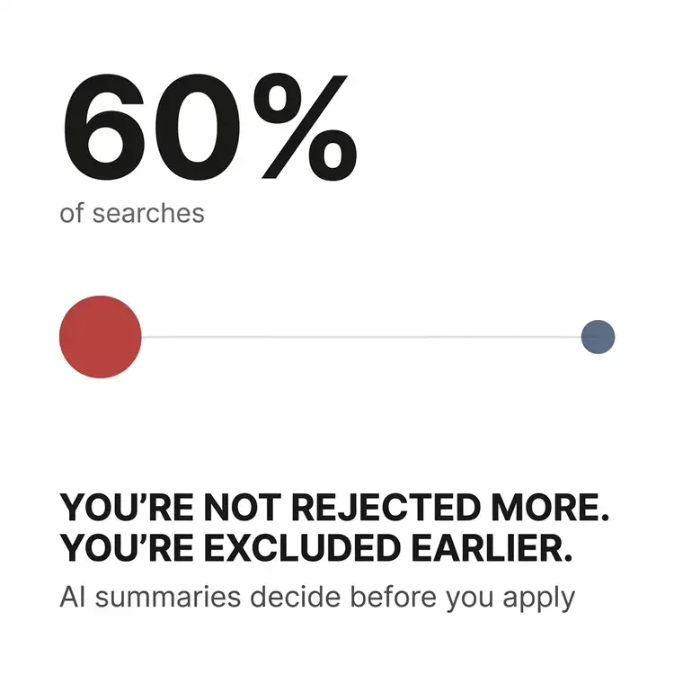 AI Doesn't Search Your Name, It Decides What You Mean