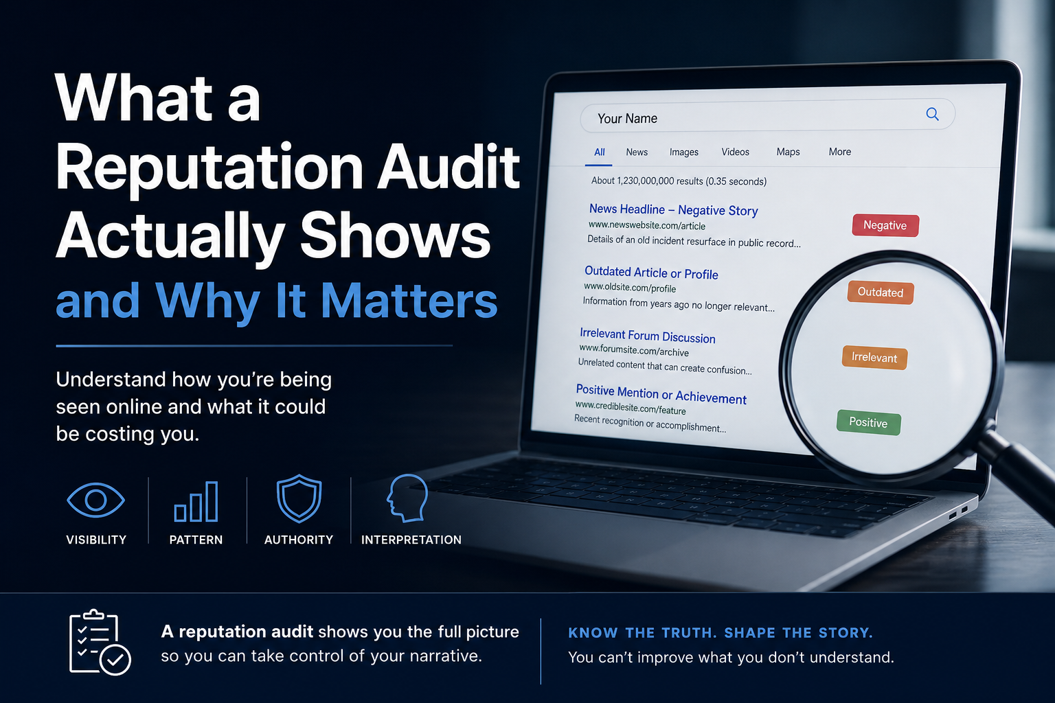 What a Reputation Audit Actually Shows and Why It Matters