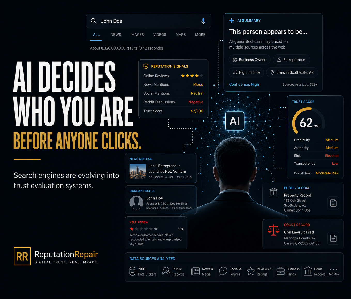 The Shift Nobody's Preparing For: When AI Decides Who You Are Before Anyone Clicks