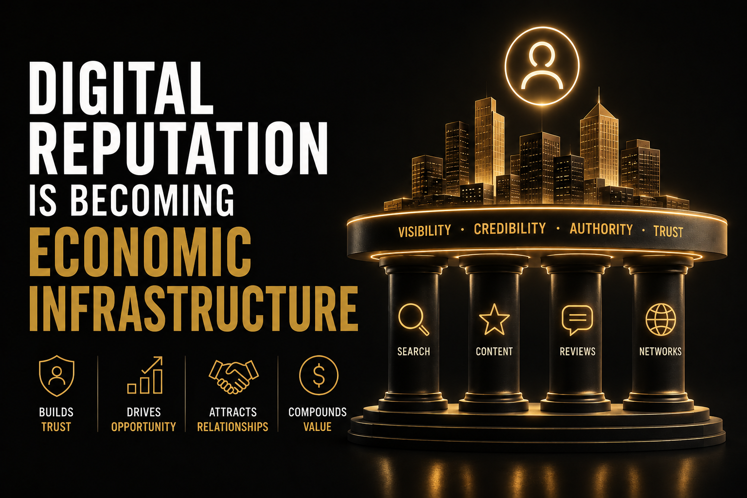 Digital Reputation Is Becoming Economic Infrastructure