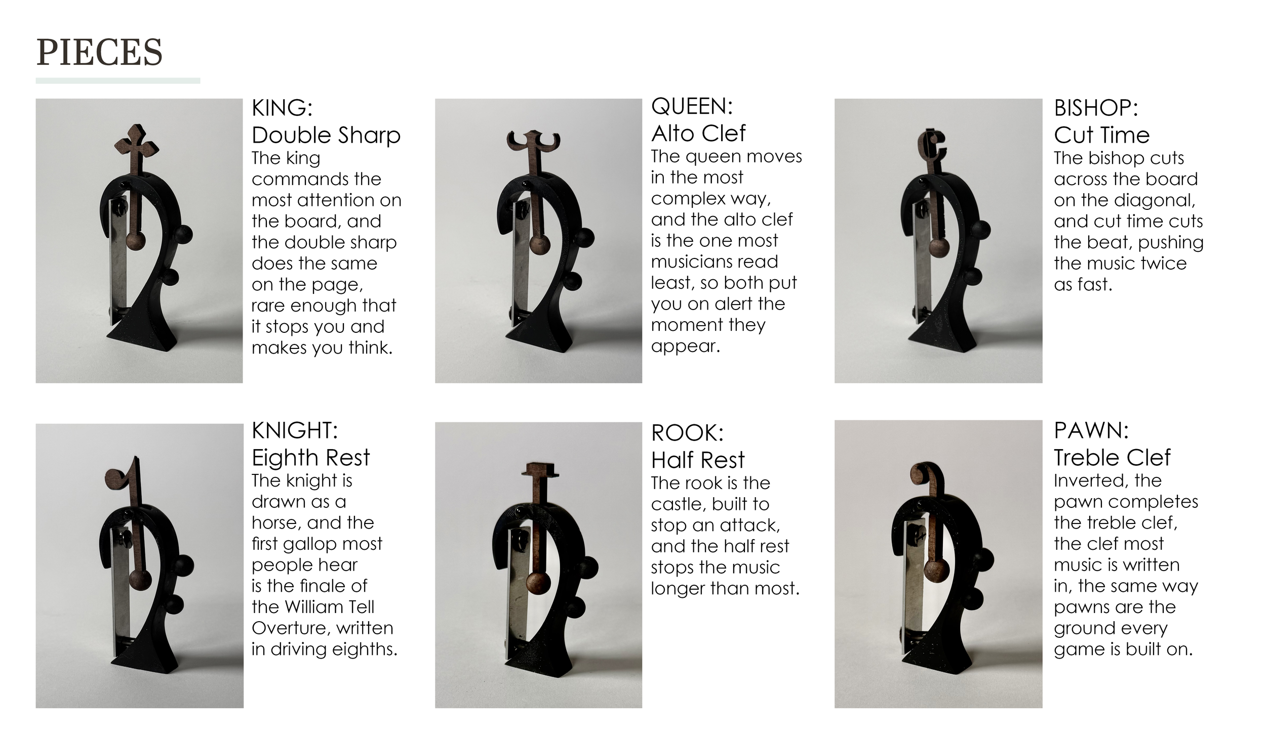 Chess process document9.png
