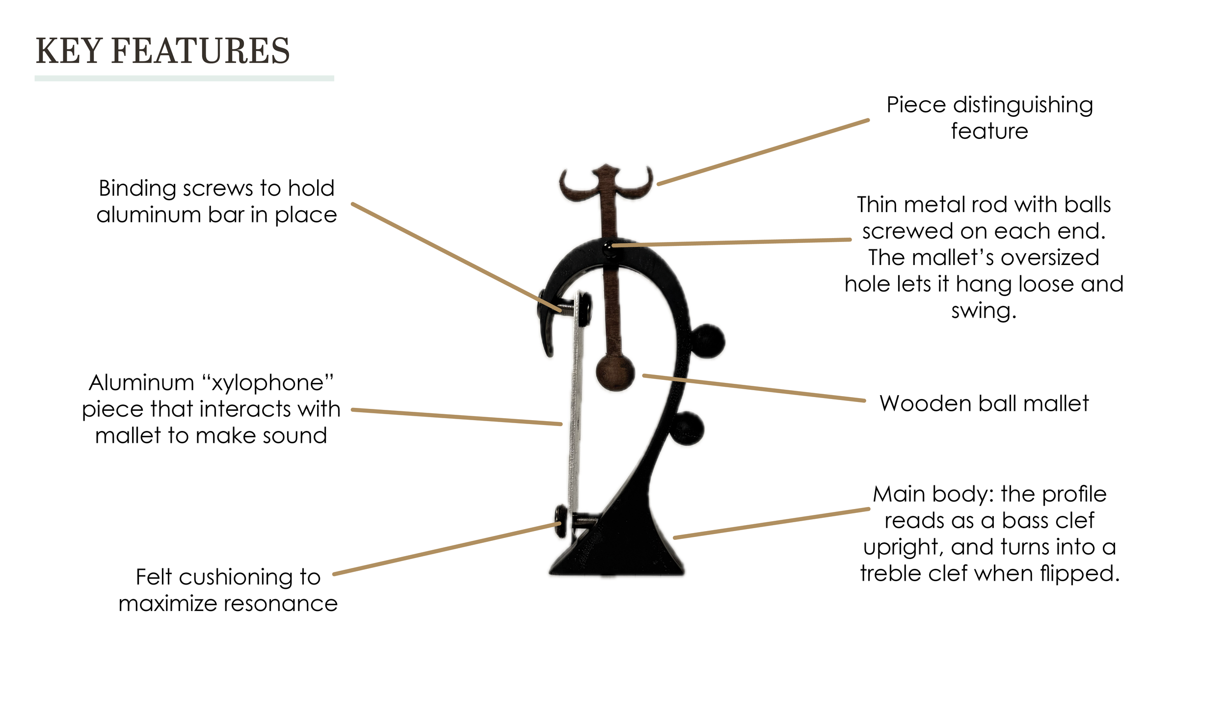 Chess process document8.png