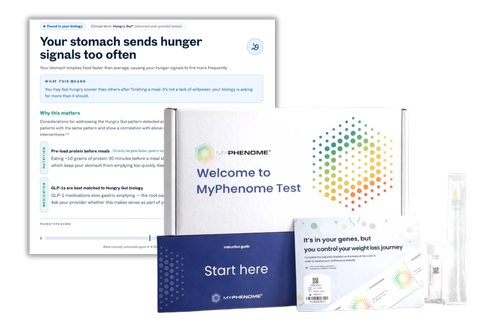 MyPhenome