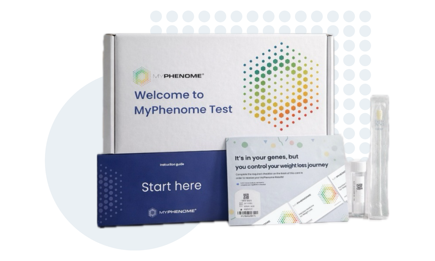 MyPhenome