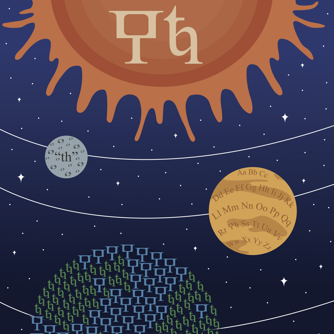 Typography Posters