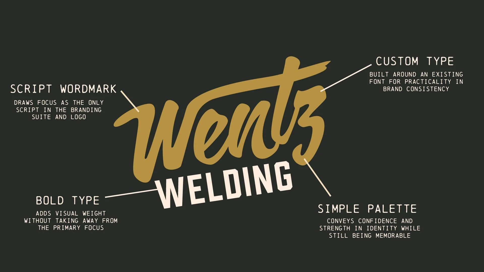 Wentz Presentation-05.jpg