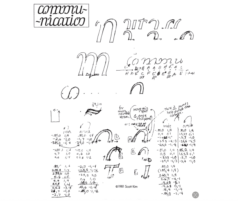 Scott Kim visual mathematics sketch from Programmers at Work showing numbered curve points plotting character shapes through symmetrical compositions.