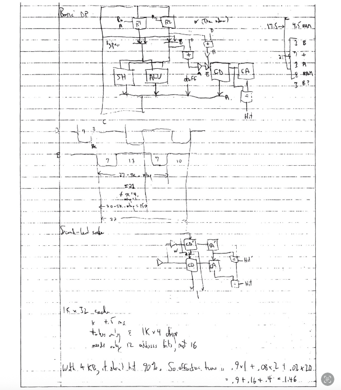 Butler Lampson Turing Award winner CPU architecture sketch from Programmers at Work showing a fast CPU design with two-level cache.