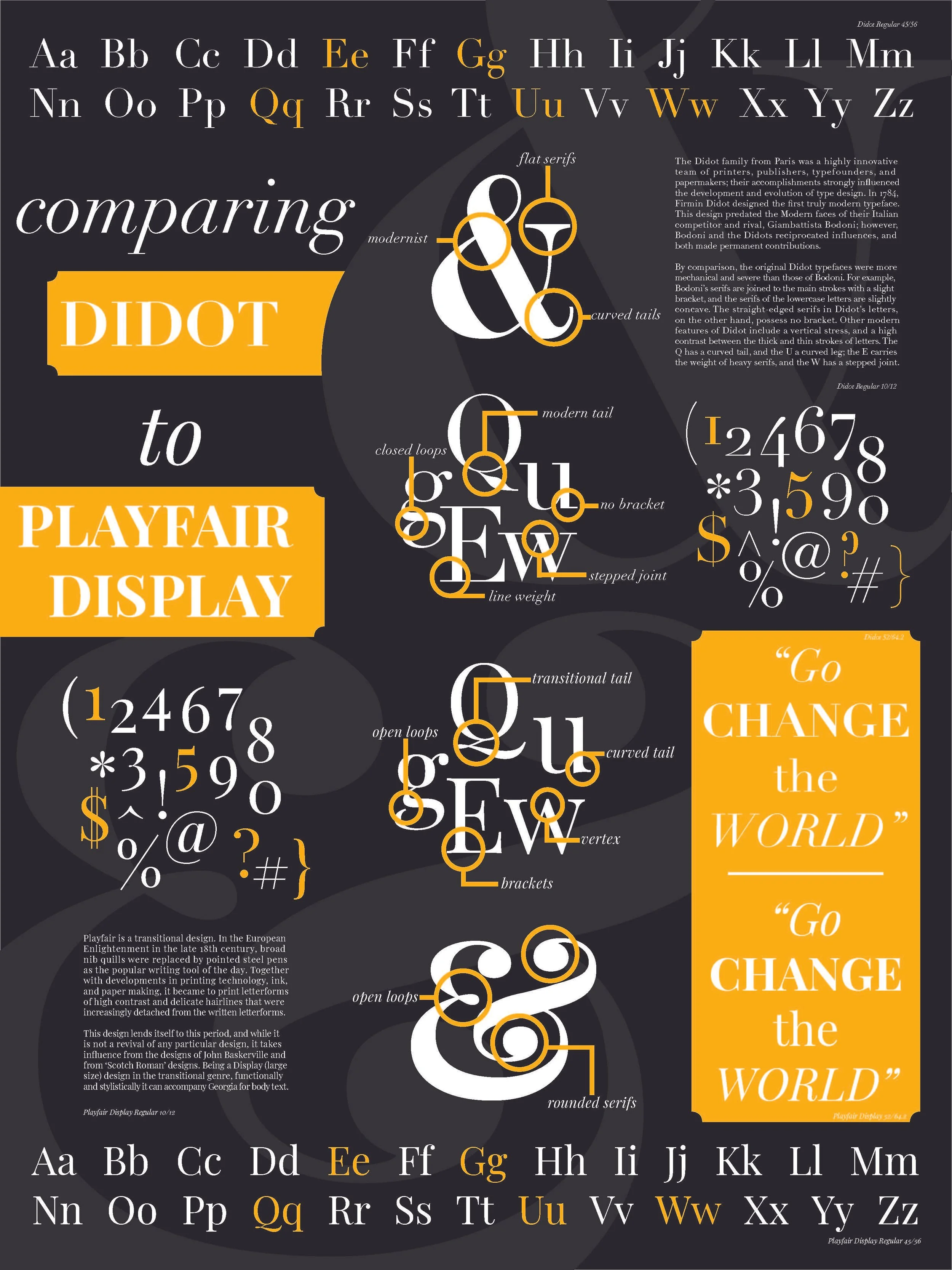 Typography Poster.jpg
