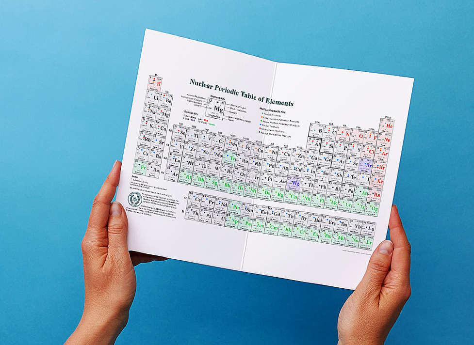 periodictable3.png