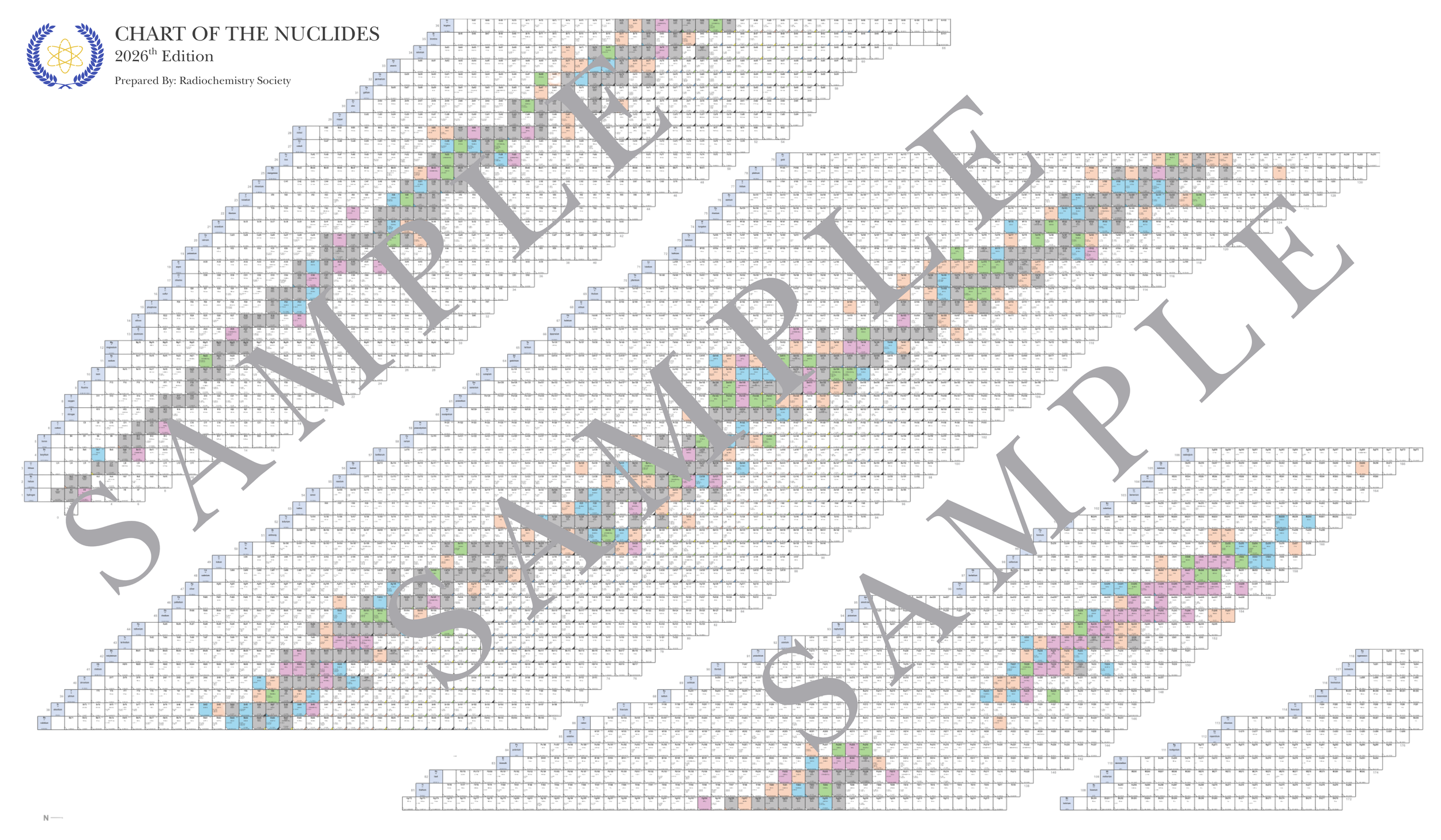 Poster-Chart of the Nuclides.png