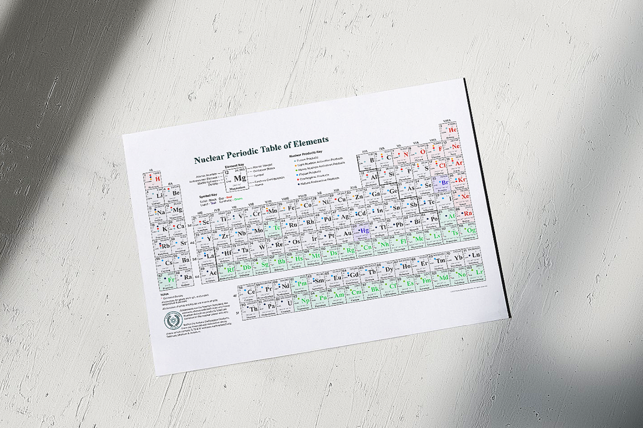 periodictable2.png