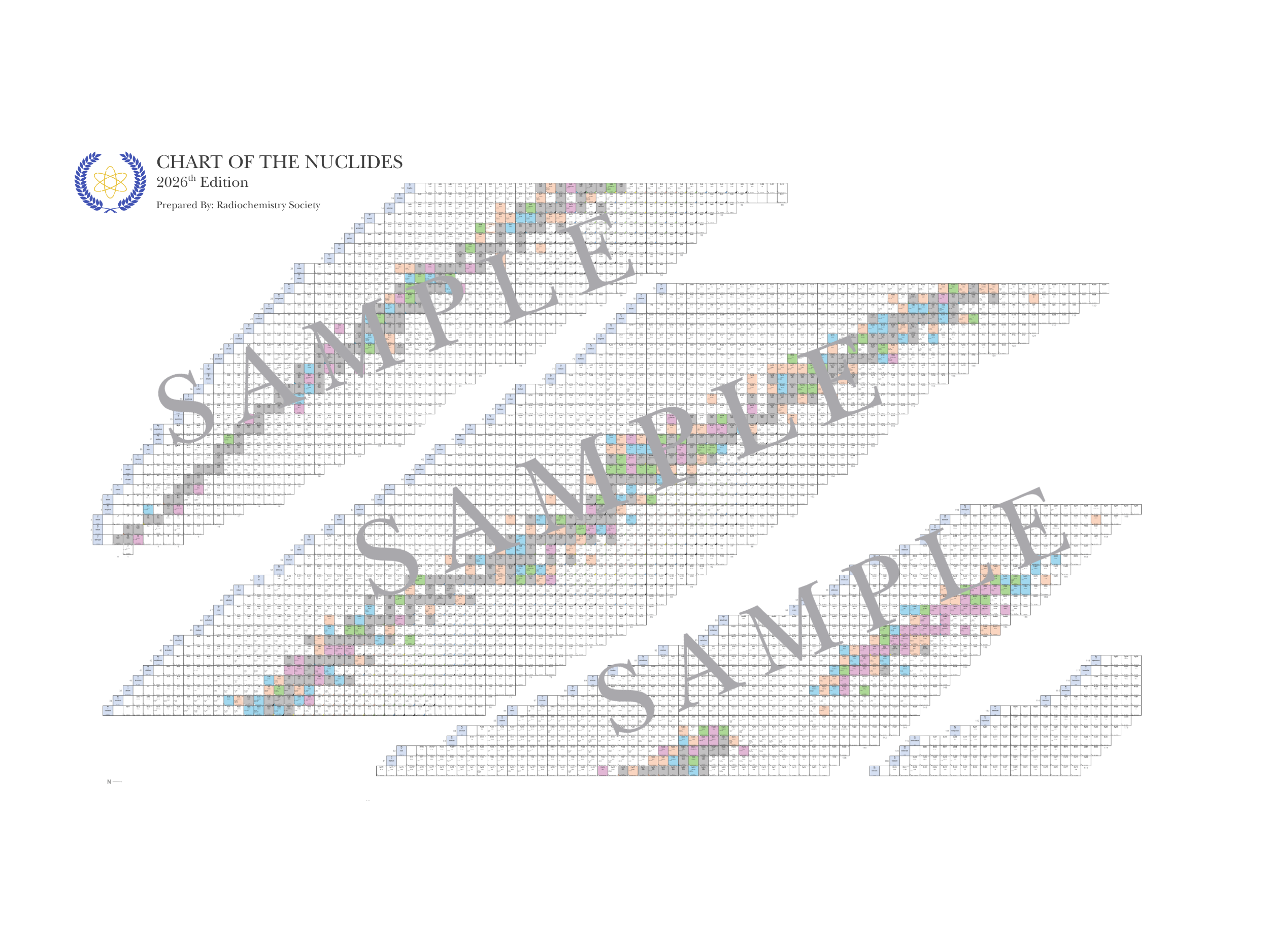 Poster4-Chart of the Nuclides.png