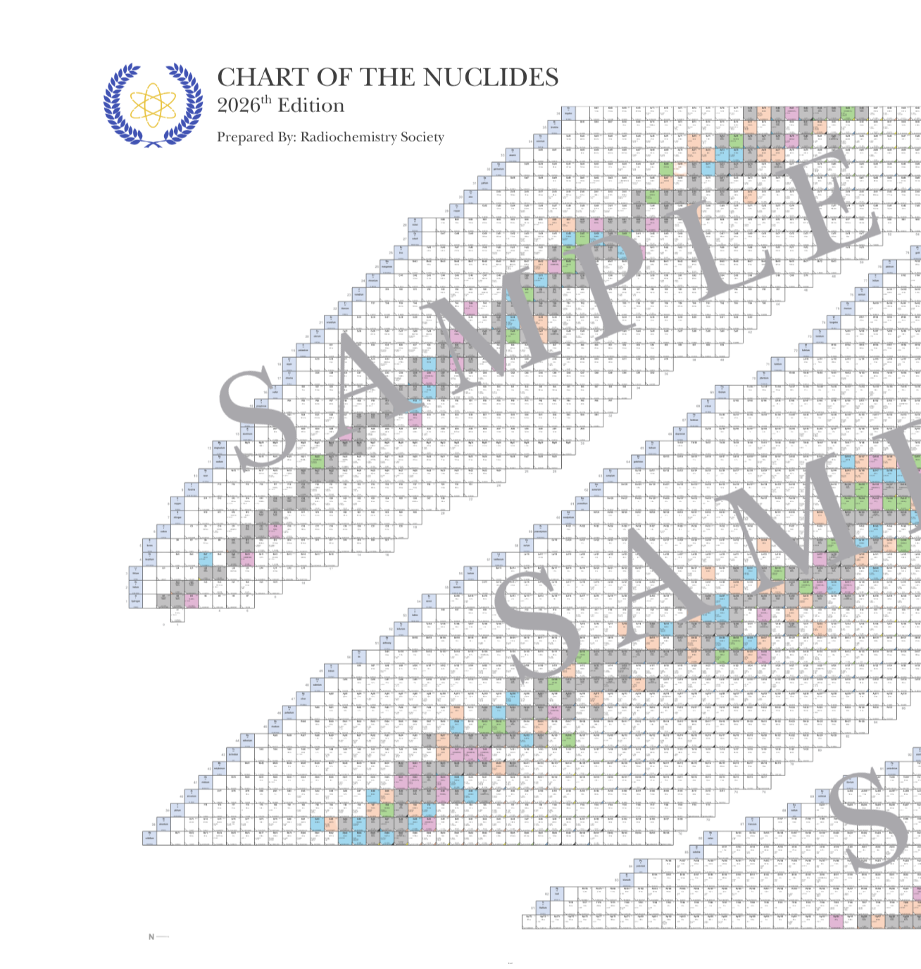 Poster4-Chart+of+the+Nuclides.png