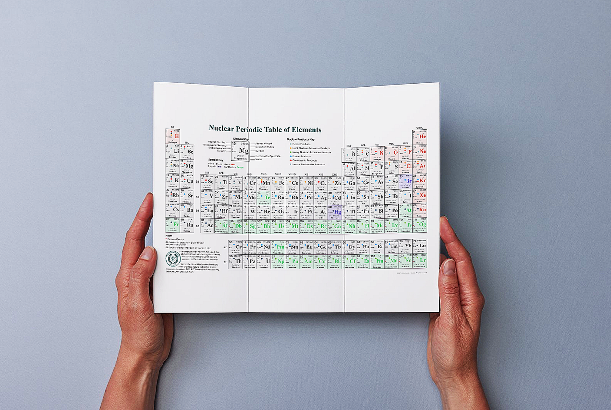 periodictable4.png