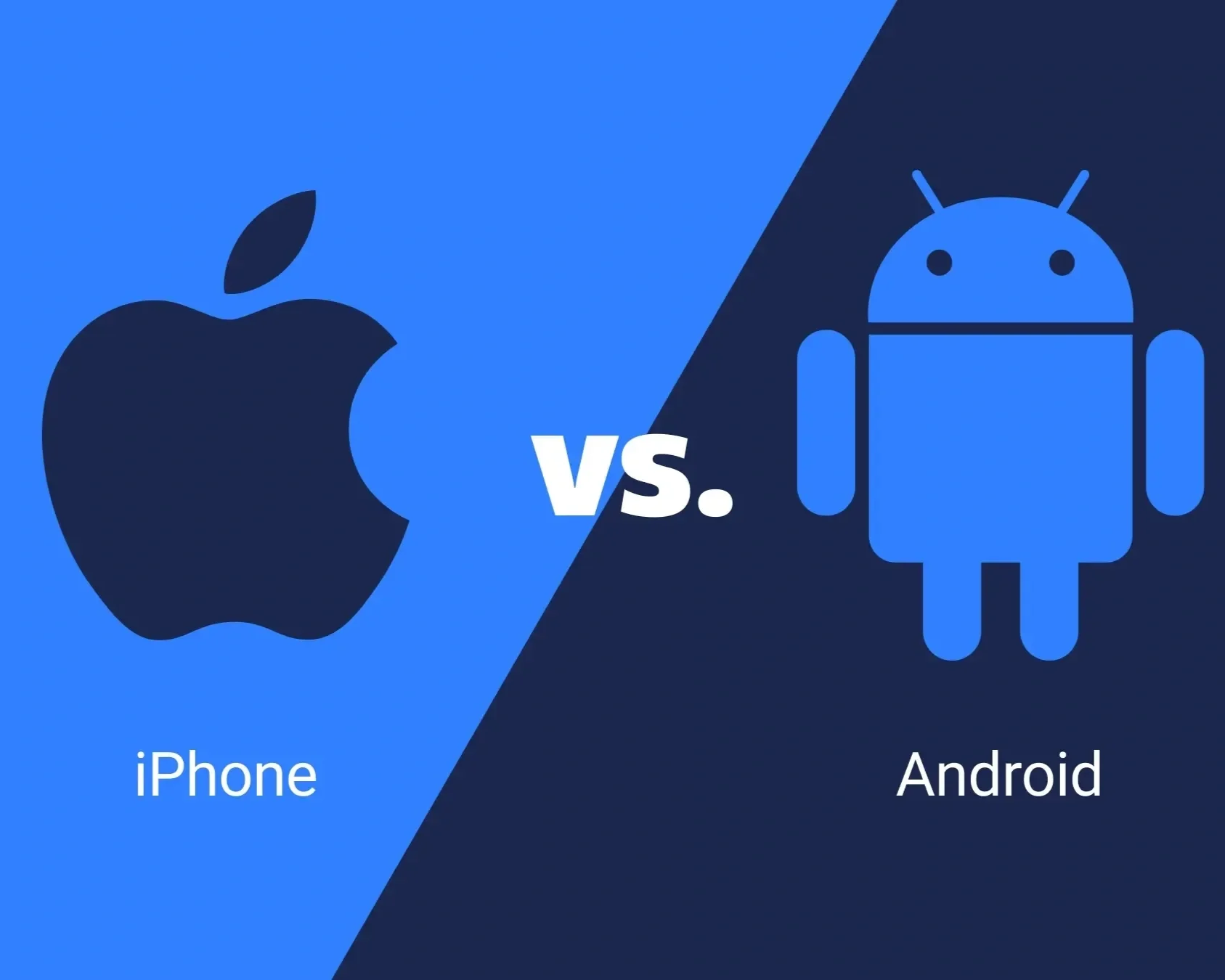 Android vs. iPhone: Which Holds Its Resale Value Better?