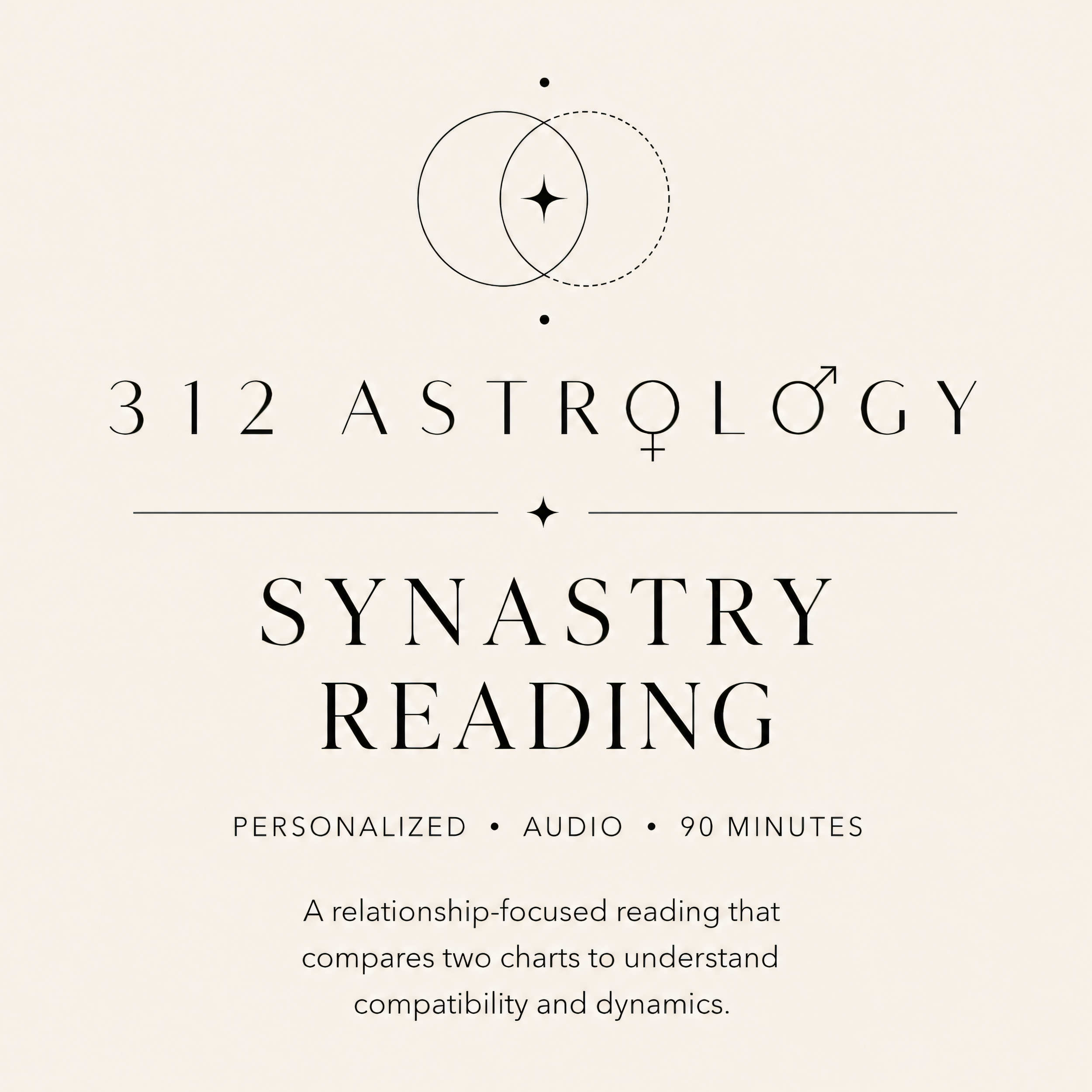 Synastry Reading